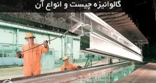 گالوانیزه چیست و انواع آن