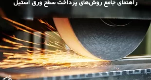 راهنمای جامع روش های پرداخت سطح ورق استیل
