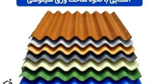 نحوه ساخت ورق سینوسی