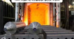 عملیات حرارتی آلومینیوم