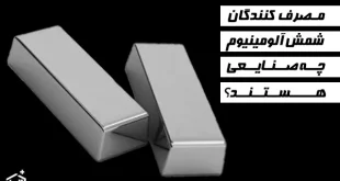 مصرف کنندگان شمش آلومینیوم