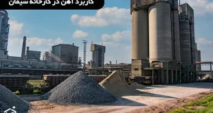 کاربرد آهن در کارخانه سیمان