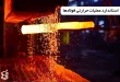 استاندارد عملیات حرارتی فولادها