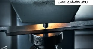 روش سخت‌کاری استیل