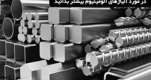 آلیاژهای آلومینیوم
