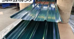 مراحل تولید ورق شادولاین
