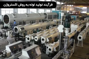 فرآیند تولید لوله به روش اکستروژن