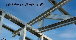کاربرد ناودانی در ساختمان