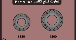 تفاوت فلنج کلاس 150 و 300
