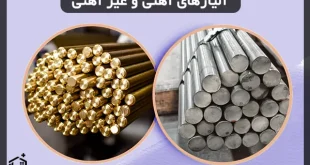 آلیاژهای آهنی و غیر آهنی