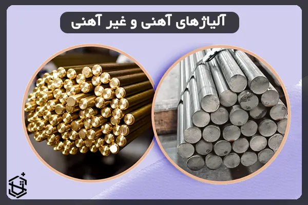 آلیاژهای آهنی و غیر آهنی