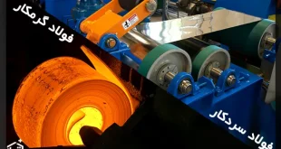 تفاوت فولاد سردکار و گرمکار