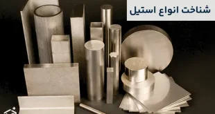 راه های شناخت انواع استیل