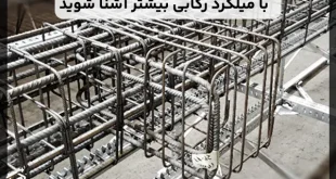 میلگرد رکابی