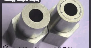 پدیده گالینگ