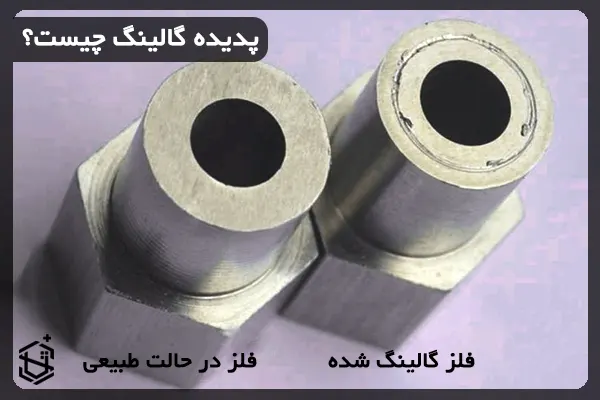 پدیده گالینگ