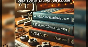 استانداردهای فولاد در ایران و جهان