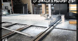 انواع آلومینیوم و گریدهای آن
