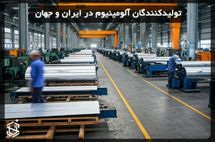 تولیدکنندگان آلومینیوم در ایران و جهان
