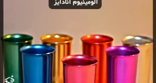 آلومینیوم آنادایز
