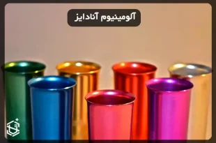 آلومینیوم آنادایز