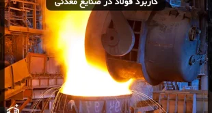کاربرد فولاد در صنایع معدنی