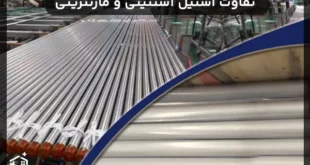 Difference between austenitic and martensitic steel