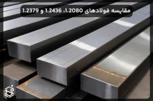مقایسه فولادهای 1.2080، 1.2436 و 1.2379: بررسی جامع خواص و کاربردها