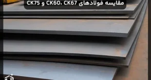 مقایسه فولادهای CK60، CK67 و CK75
