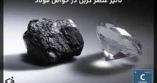 تأثیر عنصر کربن در ویژگی ها و خواص فولاد