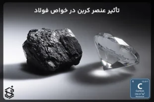 تأثیر عنصر کربن در ویژگی ها و خواص فولاد
