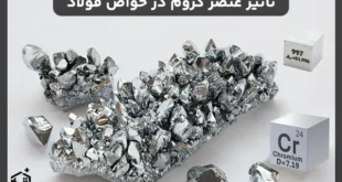 تأثیر عنصر کروم در ویژگی ها و خواص فولاد