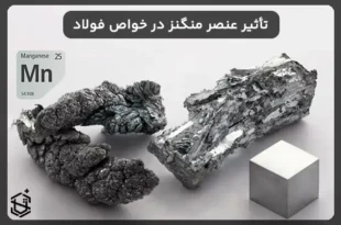 تأثیر عنصر منگنز در ویژگی ها و خواص فولاد