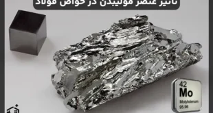 تأثیر عنصر مولیبدن در ویژگی ها و خواص فولاد