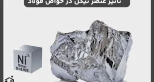 تأثیر عنصر نیکل در ویژگی ها و خواص فولاد