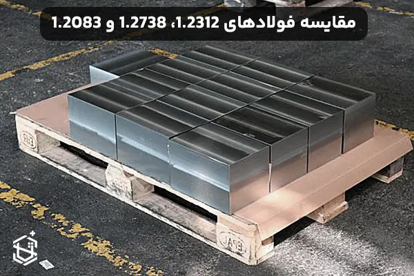 مقایسه فولادهای 1.2312، 1.2738 و 1.2083: ویژگیها و قیمتها