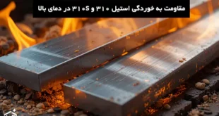 چگونه استیل 310 و 310s مقاومت به خوردگی را در دماهای بالا تضمین می‌کند؟