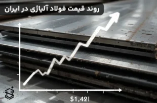 روند قیمت فولاد آلیاژی در ایران