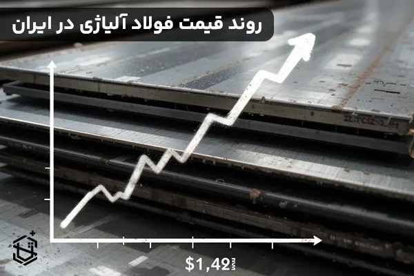 روند قیمت فولاد آلیاژی در ایران