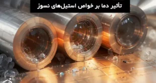 تأثیر دمای بالا بر خواص استیل‌های نسوز 309، 310 و 321: تحلیل و بررسی