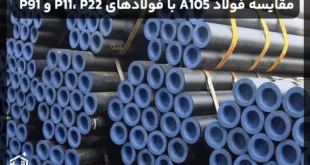 مقایسه فولاد A105 با فولادهای P11، P22 و P91: کدام یک بهتر است؟