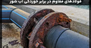 فولادهای مقاوم در برابر خوردگی آب شور