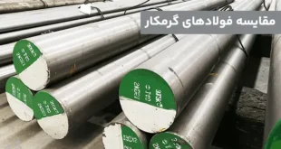 مقایسه فولادهای گرمکار 1.2344، 1.2365 و 1.2367