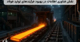 نقش فناوری اطلاعات در بهبود فرآیندهای تولید فولاد​