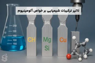 تأثیر ترکیبات شیمیایی بر خواص مکانیکی آلومینیوم