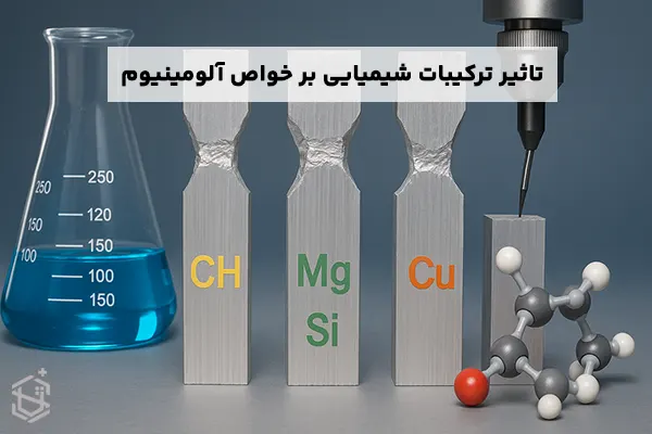 تأثیر ترکیبات شیمیایی بر خواص مکانیکی آلومینیوم