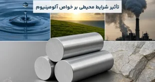 تأثیر شرایط محیطی بر خواص و دوام آلومینیوم