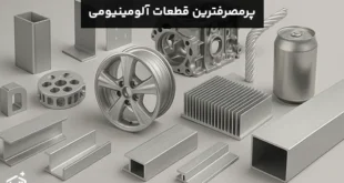 پر مصرفترین قطعات آلومینیومی