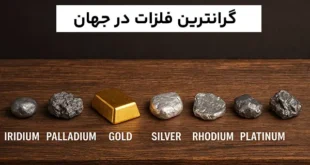 گرانترین فلزات در جهان
