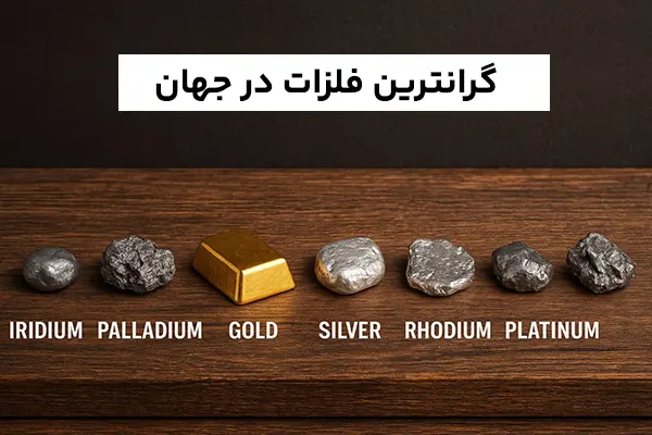 گرانترین فلزات در جهان